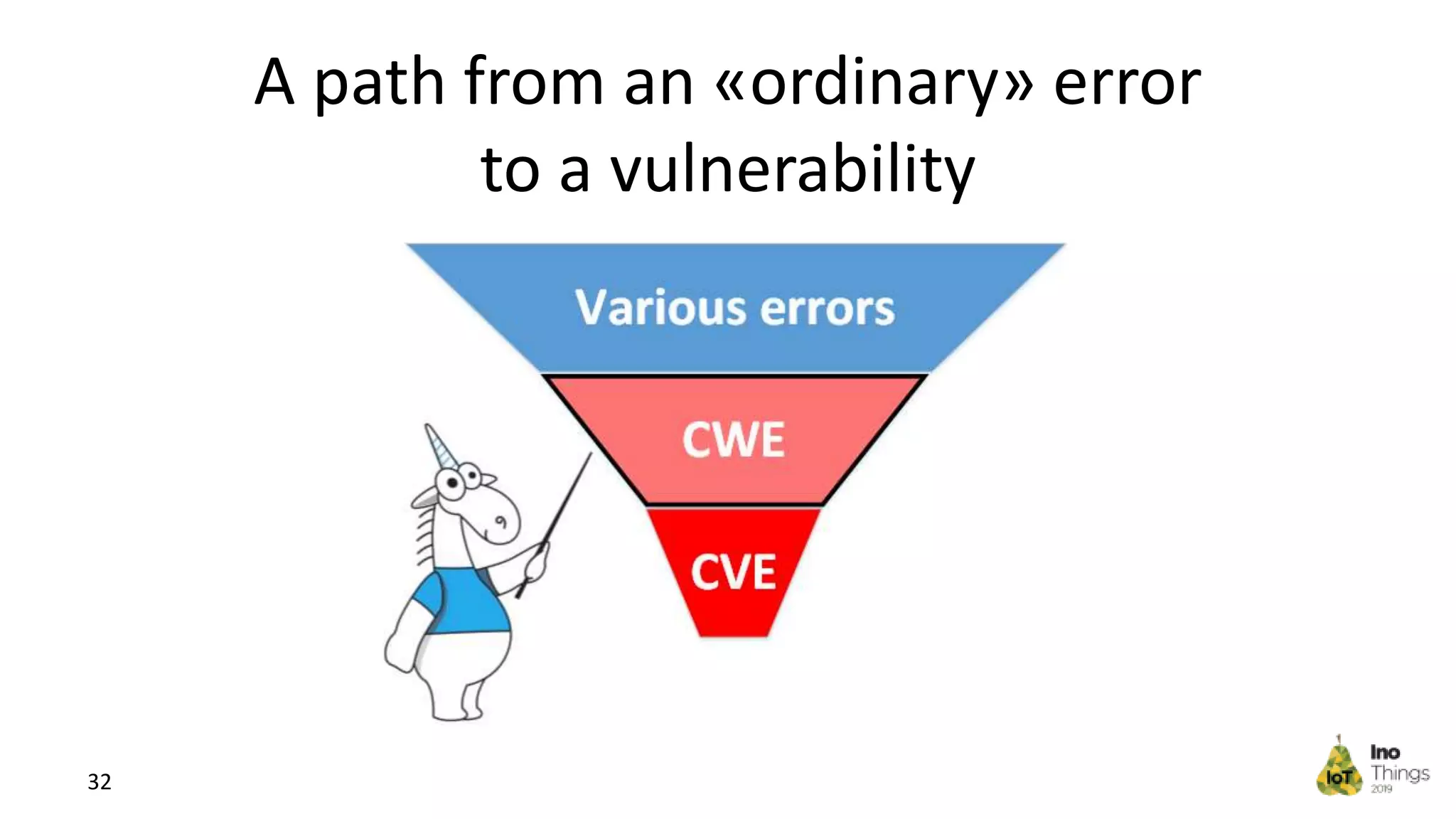 A path from an «ordinary» error to a vulnerability 32 