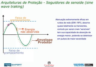 Energia
não absorvida
Faixa de
grampeamento
Faixa de
grampeamento
Envelope
Protetor
Atenuação extremamente eficaz em
ruídos de rede (EMI / RFI), absorve
quase totalmente os transientes,
contudo por serem mais “sensíveis”
tem sua capacidade de absorção de
energia menor, podendo se deteriorar
em pulsos de maior severidade
Arquiteturas de Proteção - Seguidores de senoide (sine
wave traking)
 
