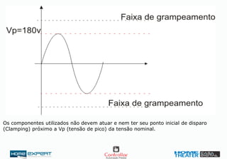 Os componentes utilizados não devem atuar e nem ter seu ponto inicial de disparo
(Clamping) próximo a Vp (tensão de pico) da tensão nominal.
 