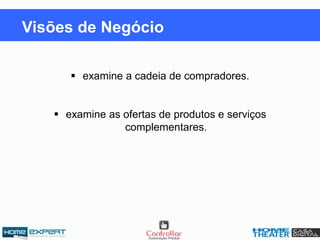  examine a cadeia de compradores.
 examine as ofertas de produtos e serviços
complementares.
Visões de Negócio
 