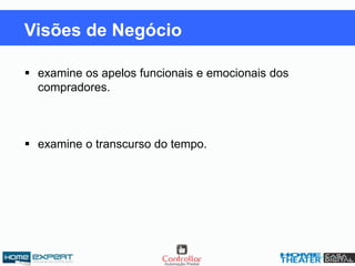  examine os apelos funcionais e emocionais dos
compradores.
 examine o transcurso do tempo.
Visões de Negócio
 