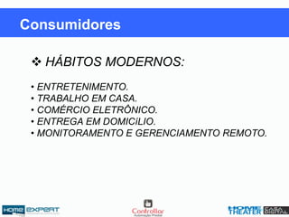  HÁBITOS MODERNOS:
• ENTRETENIMENTO.
• TRABALHO EM CASA.
• COMÉRCIO ELETRÔNICO.
• ENTREGA EM DOMICíLIO.
• MONITORAMENTO E GERENCIAMENTO REMOTO.
Consumidores
 
