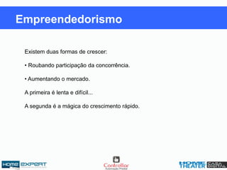 Existem duas formas de crescer:
• Roubando participação da concorrência.
• Aumentando o mercado.
A primeira é lenta e difícil...
A segunda é a mágica do crescimento rápido.
Empreendedorismo
 