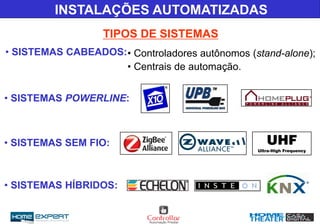 TIPOS DE SISTEMAS
• SISTEMAS CABEADOS:
• SISTEMAS POWERLINE:
• SISTEMAS SEM FIO:
• SISTEMAS HÍBRIDOS:
UHF
Ultra-High Frequency
• Controladores autônomos (stand-alone);
• Centrais de automação.
INSTALAÇÕES AUTOMATIZADAS
 