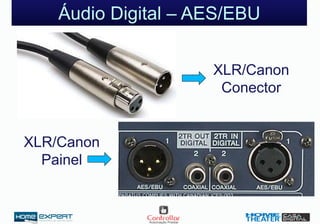 Áudio Digital – AES/EBU
XLR/Canon
Conector
XLR/Canon
Painel
 
