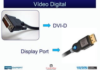 Vídeo Digital
DVI-D
Display Port
 