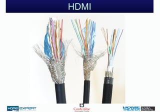 HDMI
 