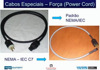 Cabos Especiais – Força (Power Cord)
Padrão
NEMA/IEC
NEMA – IEC C7
 