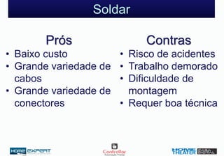 Soldar
Prós
• Baixo custo
• Grande variedade de
cabos
• Grande variedade de
conectores
Contras
• Risco de acidentes
• Trabalho demorado
• Dificuldade de
montagem
• Requer boa técnica
 