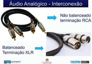 Áudio Analógico - Interconexão
Não balanceado
terminação RCA
Balanceado
Terminação XLR
 