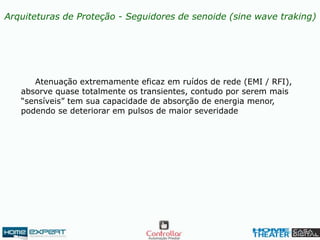 Atenuação extremamente eficaz em ruídos de rede (EMI / RFI),
absorve quase totalmente os transientes, contudo por serem mais
“sensíveis” tem sua capacidade de absorção de energia menor,
podendo se deteriorar em pulsos de maior severidade
Arquiteturas de Proteção - Seguidores de senoide (sine wave traking)
 
