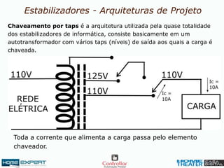 Estabilizadores - Arquiteturas de Projeto
Chaveamento por taps é a arquitetura utilizada pela quase totalidade
dos estabilizadores de informática, consiste basicamente em um
autotransformador com vários taps (níveis) de saída aos quais a carga é
chaveada.
Toda a corrente que alimenta a carga passa pelo elemento
chaveador.
 