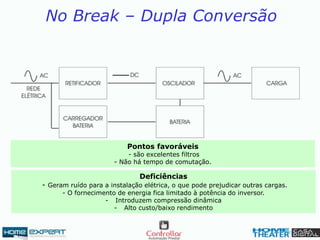 No Break – Dupla Conversão
Pontos favoráveis
- são excelentes filtros
- Não há tempo de comutação.
Deficiências
- Geram ruído para a instalação elétrica, o que pode prejudicar outras cargas.
- O fornecimento de energia fica limitado à potência do inversor.
- Introduzem compressão dinâmica
- Alto custo/baixo rendimento
 