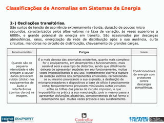 2-) Oscilações transitórias.
São surtos de tensão de ocorrência extremamente rápida, duração de poucos micro
segundos, caracterizados pelos altos valores na taxa de variação, às vezes superiores a
6000v, e grande potencial de energia em transito. São ocasionados por descargas
atmosféricas, raios, energização da rede de distribuição após a sua ausência, curto
circuitos, manobras no circuito de distribuição, chaveamento de grandes cargas.
Classificações de Anomalias em Sistemas de Energia
Condicionadores
de energia com
protetores
contra
descargas
atmosféricas.
É a mais danosa das anomalias existentes, quanto mais complexo
for o equipamento, em desempenho e funcionamento, mais
sensível será a esse tipo de distúrbio, sendo que dificilmente
deixará de apresentar seqüelas em seu funcionamento, muitas
vezes impossibilitando o seu uso. Normalmente ocorre a ruptura
da isolação elétrica nos componentes envolvidos, carbonizando-
os ou mesmo provocando a sua explosão, a destruição de
microprocessadores e dispositivos a base de silício é praticamente
certa; freqüentemente provocam minúsculos curtos circuitos
entre as trilhas das placas de circuito impresso, o que
impossibilita na prática a sua manutenção, pois o mesmo passa a
apresentar disfunções aleatórias, comprometendo de tal forma o
desempenho que muitas vezes provoca o seu sucateamento.
Quando são de
pequena
intensidade e não
chegam a causar
danos provocam
ruídos (clicks) nos
equipamentos de
áudio e
interferências
(pontos claros) na
imagem.
SoluçãoPerigosInconvenientes
 