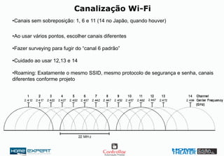 Canalização Wi-Fi
•Canais sem sobreposição: 1, 6 e 11 (14 no Japão, quando houver)
•Ao usar vários pontos, escolher canais diferentes
•Fazer surveying para fugir do “canal 6 padrão”
•Cuidado ao usar 12,13 e 14
•Roaming: Exatamente o mesmo SSID, mesmo protocolo de segurança e senha, canais
diferentes conforme projeto
 