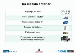 No módulo anterior...
Topologia de rede
Hubs, Switches, Routers
Categorias de cabos TP
Tipos de conectores
Padrões wireless
Equipamentos provedores e
Reprodutores de conteúdo
 