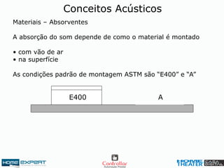 Conceitos Acústicos
Materiais – Absorventes
A absorção do som depende de como o material é montado
• com vão de ar
• na superfície
As condições padrão de montagem ASTM são “E400” e “A”
E400 A
 