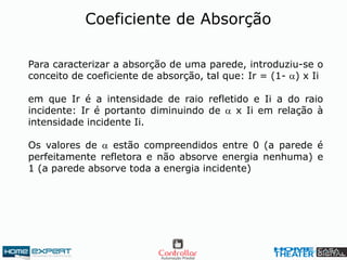 Para caracterizar a absorção de uma parede, introduziu-se o
conceito de coeficiente de absorção, tal que: Ir = (1- ) x Ii
em que Ir é a intensidade de raio refletido e Ii a do raio
incidente: Ir é portanto diminuindo de  x Ii em relação à
intensidade incidente Ii.
Os valores de  estão compreendidos entre 0 (a parede é
perfeitamente refletora e não absorve energia nenhuma) e
1 (a parede absorve toda a energia incidente)
Coeficiente de Absorção
 