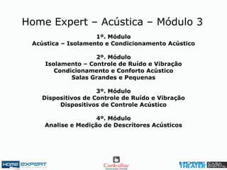 1º. Módulo
Acústica – Isolamento e Condicionamento Acústico
2º. Módulo
Isolamento – Controle de Ruído e Vibração
Condicionamento e Conforto Acústico
Salas Grandes e Pequenas
3º. Módulo
Dispositivos de Controle de Ruído e Vibração
Dispositivos de Controle Acústico
4º. Módulo
Analise e Medição de Descritores Acústicos
Home Expert – Acústica – Módulo 3
 