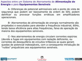 A- Diferenças de potencial admissíveis sob o ponto de vista de
segurança que podem ser basicamente da ordem de 50V, podem
danificar ou provocar funções erráticas em amplificadores
operacionais.
B- Aterramentos de alimentação de energia normalmente são
projetados e executados para atender a frequência industrial, 60Hz,
tendo baixa eficiência para altas frequências, faixa de operação da
maioria dos equipamentos sensíveis.
C- Nos aterramentos de energia circulam correntes espúrias
(devido a fugas em equipamentos com isolação deficiente, ou
correntes de desequilíbrio de circuitos trifásicos as quais geram
quedas de potencial indesejáveis, com a consequente introdução de
"ruídos" prejudiciais aos equipamentos sensíveis.
Aspectos entre um Sistema de Aterramento de Alimentação de
Energia e para Equipamentos Sensíveis
 