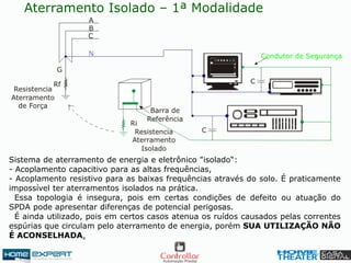 Sistema de aterramento de energia e eletrônico "isolado“:
- Acoplamento capacitivo para as altas frequências,
- Acoplamento resistivo para as baixas frequências através do solo. É praticamente
impossível ter aterramentos isolados na prática.
Essa topologia é insegura, pois em certas condições de defeito ou atuação do
SPDA pode apresentar diferenças de potencial perigosas.
É ainda utilizado, pois em certos casos atenua os ruídos causados pelas correntes
espúrias que circulam pelo aterramento de energia, porém SUA UTILIZAÇÃO NÃO
É ACONSELHADA.
Aterramento Isolado – 1ª Modalidade
 