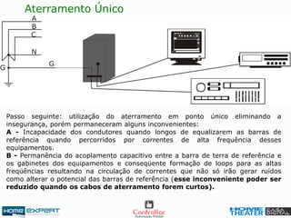 Passo seguinte: utilização do aterramento em ponto único eliminando a
insegurança, porém permaneceram alguns inconvenientes:
A - Incapacidade dos condutores quando longos de equalizarem as barras de
referência quando percorridos por correntes de alta frequência desses
equipamentos.
B - Permanência do acoplamento capacitivo entre a barra de terra de referência e
os gabinetes dos equipamentos e conseqüente formação de loops para as altas
freqüências resultando na circulação de correntes que não só irão gerar ruídos
como alterar o potencial das barras de referência (esse inconveniente poder ser
reduzido quando os cabos de aterramento forem curtos).
Aterramento Único
 