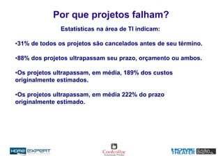 Por que projetos falham?
Estatísticas na área de TI indicam:
•31% de todos os projetos são cancelados antes de seu término.
•88% dos projetos ultrapassam seu prazo, orçamento ou ambos.
•Os projetos ultrapassam, em média, 189% dos custos
originalmente estimados.
•Os projetos ultrapassam, em média 222% do prazo
originalmente estimado.
 