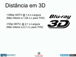 Distância em 3D
•1080p HDTV @ 1,4 x Largura
(Não inferior a 1,54 x L para THX)
•720p HDTV, @ 2.1 x Largura
(Não inferior a 2,7 x L para THX)
 