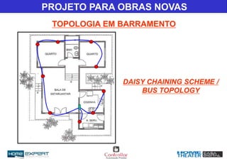 DAISY CHAINING SCHEME /
BUS TOPOLOGY
TOPOLOGIA EM BARRAMENTO
PROJETO PARA OBRAS NOVAS
 