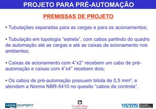 PREMISSAS DE PROJETO
• Tubulações separadas para as cargas e para os acionamentos;
• Tubulação em topologia “estrela”, com cabos partindo do quadro
de automação até as cargas e até as caixas de acionamento nos
ambientes;
• Caixas de acionamento com 4”x2” recebem um cabo de pré-
automação e caixas com 4”x4” recebem dois;
• Os cabos de pré-automação possuem bitola de 0,5 mm², e
atendem a Norma NBR-5410 no quesito “cabos de controle”.
PROJETO PARA PRÉ-AUTOMAÇÃO
 