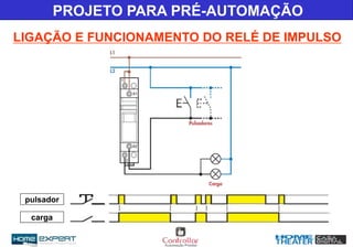 LIGAÇÃO E FUNCIONAMENTO DO RELÉ DE IMPULSO
PROJETO PARA PRÉ-AUTOMAÇÃO
pulsador
carga
 