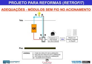 ADEQUAÇÕES - MÓDULOS SEM FIO NO ACIONAMENTO
PROJETO PARA REFORMAS (RETROFIT)
QE
Pulsadores ou
Interruptores
com Micro Módulo
OU
N
R
C
R
Piso
LEGENDA: C = FASE DO CIRCUITO DE ILUMINAÇÃO
N = NEUTRO DO CIRCUITO DE ILUMINAÇÃO
R = RETORNO DA ZONA DE ILUMINAÇÃO
QE = QUADRO DE ELÉTRICA
Módulo com
Pulsador Integrado
ou Keypad
Teto
N
 