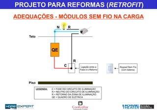 PROJETO PARA REFORMAS (RETROFIT)
ADEQUAÇÕES - MÓDULOS SEM FIO NA CARGA
QE
Ligação entre a
Fase e o Retorno
N
R
C
R
Teto
Piso
LEGENDA: C = FASE DO CIRCUITO DE ILUMINAÇÃO
N = NEUTRO DO CIRCUITO DE ILUMINAÇÃO
R = RETORNO DA ZONA DE ILUMINAÇÃO
QE = QUADRO DE ELÉTRICA
Keypad Sem Fio
(com bateria)
 