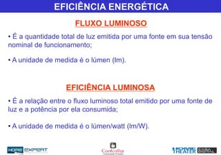 • É a quantidade total de luz emitida por uma fonte em sua tensão
nominal de funcionamento;
• A unidade de medida é o lúmen (lm).
EFICIÊNCIA LUMINOSA
• É a relação entre o fluxo luminoso total emitido por uma fonte de
luz e a potência por ela consumida;
• A unidade de medida é o lúmen/watt (lm/W).
EFICIÊNCIA ENERGÉTICA
FLUXO LUMINOSO
 