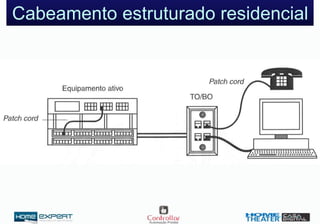 Cabeamento estruturado residencial
 