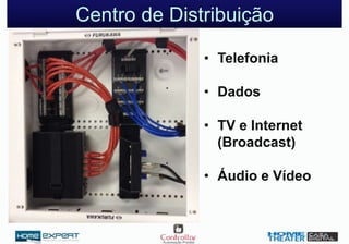 Centro de Distribuição
• Telefonia
• Dados
• TV e Internet
(Broadcast)
• Áudio e Vídeo
 