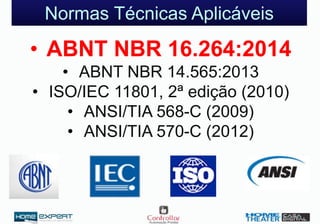 Normas Técnicas Aplicáveis
• ABNT NBR 16.264:2014
• ABNT NBR 14.565:2013
• ISO/IEC 11801, 2ª edição (2010)
• ANSI/TIA 568-C (2009)
• ANSI/TIA 570-C (2012)
 