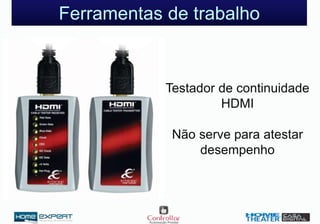 Ferramentas de trabalho
Testador de continuidade
HDMI
Não serve para atestar
desempenho
 