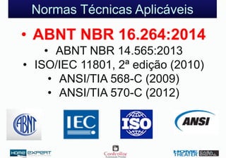 Normas Técnicas Aplicáveis
• ABNT NBR 16.264:2014
• ABNT NBR 14.565:2013
• ISO/IEC 11801, 2ª edição (2010)
• ANSI/TIA 568-C (2009)
• ANSI/TIA 570-C (2012)
 