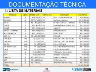 DOCUMENTAÇÃO TÉCNICA
8) LISTA DE MATERIAIS
 