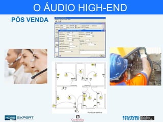 O ÁUDIO HIGH-END
PÓS VENDA
 