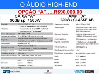 O ÁUDIO HIGH-END
OPÇÃO “A”…..R$90.000,00
 