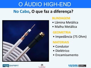 O ÁUDIO HIGH-END
No Cabo, O que faz a diferença?
BLINDAGEM
• Lâmina Metálica
• Malha Metálica
GEOMETRIA
• Impedância (75 Ohm)
MATERIAIS
• Condutor
• Dielétrico
• Encamisamento
 