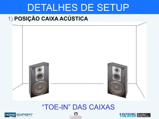 1) POSIÇÃO CAIXA ACÚSTICA
“TOE-IN” DAS CAIXAS
DETALHES DE SETUP
 