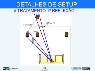 # TRATAMENTO 1ª REFLEXÃO
DETALHES DE SETUP
 