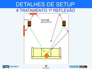 # TRATAMENTO 1ª REFLEXÃO
DETALHES DE SETUP
 