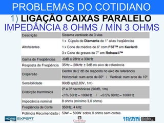 PROBLEMAS DO COTIDIANO
1) LIGAÇÃO CAIXAS PARALELO
IMPEDÂNCIA 8 OHMS / MÍN 3 OHMS
 