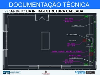 DOCUMENTAÇÃO TÉCNICA
2) “As Built” DA INFRA-ESTRUTURA CABEADA
 