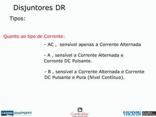 Disjuntores DR
Tipos:
- AC , sensível apenas a Corrente Alternada
- A , sensível a Corrente Alternada e
Corrente DC Pulsante.
- B , sensível a Corrente Alternada e Corrente
DC Pulsante e Pura (Nível Contínuo).
Quanto ao tipo de Corrente:
 