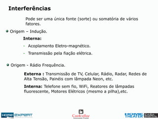 Interferências
Origem - Rádio Frequência.
Externa : Transmissão de TV, Celular, Rádio, Radar, Redes de
Alta Tensão, Painéis com lâmpada Neon, etc.
Interna: Telefone sem fio, WiFi, Reatores de lâmpadas
fluorescente, Motores Elétricos (mesmo a pilha),etc.
Pode ser uma única fonte (sorte) ou somatória de vários
fatores.
Origem – Indução.
Interna:
- Acoplamento Eletro-magnético.
- Transmissão pela fiação elétrica.
 